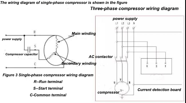 refrigeration compressor,compressor,Mitsubishi Compressor,Bristol Compressor,HITACHI Compressor,Danfoss compressor to solve the problem